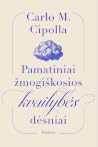 Pamatiniai žmogiš...