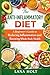 The Anti-Inflammatory Diet: A Beginner’s Guide to Reducing Inflammation and Boosting Whole-Body Health