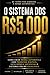 O Sistema dos R$5.000: Como Criar Renda Automática com Produtos Digitais, Inteligência Artificial e Sistemas Online Escaláveis (Portuguese Edition)