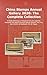 China Stamps Annual Gallery 2020: The Complete Collection: A Visual Anthology of Engraved Art and Legends: Featuring Forbidden City 600th Anniversary, ... Pages. (China Stamps Gallery Series Book 6)