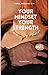 Your mindset Your strength