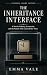 The Inheritance Interface: ...