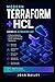 Modern Terraform + HCL Using a JetBrains IDE (Site Reliability Engineering)