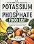 THE COMPLETE GUIDE TO POTASSIUM AND PHOSPHATE FOOD LIST: The Ultimate Kidney-Friendly Guide with Food Lists, Portion Control, and Easy Meal Plans for Balanced Living (Nutritional guide)