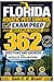 Unofficial Florida Aquatic Pest Control Exam Prep Multiple Choice:: 362 Questions And Answers With Detailed Explanations