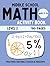Middle School Math Activity...