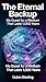 The Eternal Backup: My Quest for a Medium That Lasts 1,000 Years