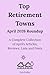 Top Retirement Towns April 2026 Roundup: A Complete Collection of April's Articles, Reviews, Lists and Posts