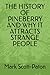 THE HISTORY OF PINEBERRY AND WHY IT ATTRACTS STRANGE PEOPLE (The man with a strange anomoly)