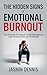The Hidden Signs of Emotional Burnout: Using the Burnout Pie Framework™ to Help Professionals and Leaders Recognize Burnout and Lead Sustainably