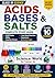 Acids, Bases and Salts – Class 10 Science: NCERT Notes, MCQs, Assertion-Reason, Case-Based Questions, Numericals & Practice Paper (Class 10 Science Chapterwise Exam Mastery Series Book 2)