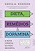 Dieta, remédios & dopamina:...