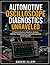 Automotive Oscilloscope Dia...