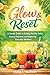 Glow & Reset