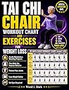Tai Chi Chair Wor...