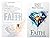 THE LIKE PRECIOUS FAITH: SIMPLE, HARDEST, PRECIOUS FAITH