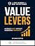 Value Levers: Increase Profit Without Increasing Complexity (Value Optimization)