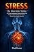 Stress - The Silent Killer Within. by Shaji Kumar Stress - The Silent Killer Within. by Shaji Kumar
