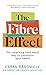 The Fibre Effect: The Surpr...