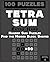 TETRASUM by BrainBlock Creative