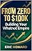 From Zero to $100K: Buildin...
