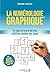 La numérologie graphique: Ce que le tracé de vos chiffres révèle sur vous