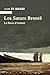 Les Soeurs Brontë: La force...