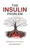 The Insulin Probl...