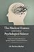 The Modern Human & the Crisis of Psychological Balance by Bechara Bachar