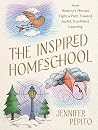 The Inspired Home...
