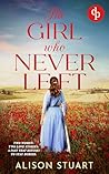 The Girl Who Neve...