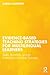 Evidence-Based Teaching Strategies for Multilingual Learners: Tools, Activities, and AI Companions for EAL Success