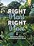 Right Plant - Right Place