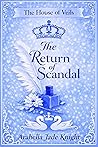 The Return of Sca...
