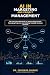 AI IN MARKETING AND PROJECT...