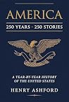 AMERICA: 250 Year...