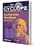 Cyclope - Les marchés mondi...