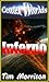 Center Worlds - Inferno