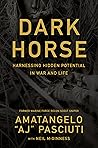 Darkhorse: Harnes...