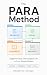 The PARA Method by Anderson Chipak