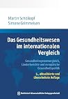 Das Gesundheitswe...