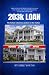 203k Loan - the hottest rehab loan product on the market by Mike Young