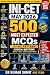 INI-CET Rapid Fire: 500 Mus...