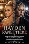 HAYDEN PANETTIERE...