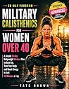 MILITARY CALISTHE...