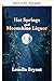 Hot Springs und Schwarzgebr...