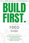 BUILD FIRST. Food...
