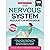 The Nervous System Regulati...