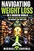 Navigating Weight Gain in a...