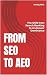 SEO To AEO: The Shift from ...